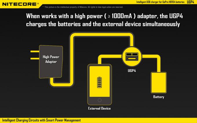 Des Batterie-Satzes Nitecore UGP4 intelligentes Ladegerät 9.jpg